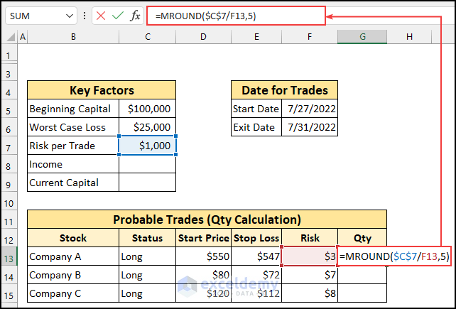 Money Management Excel Sheet for Trading 9