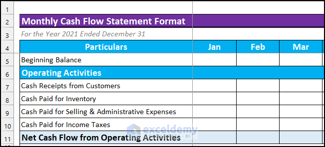 Monthly Cash Flow Statement Format in Excel 2