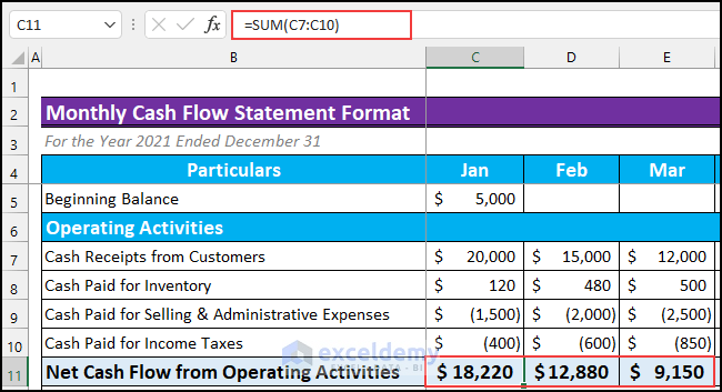 Monthly Cash Flow Statement Format in Excel 4