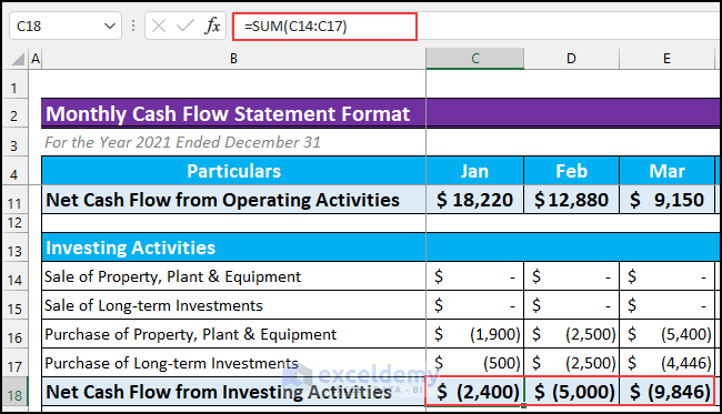 Monthly Cash Flow Statement Format in Excel 6
