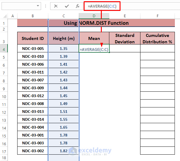 NORM.DIST function-How to Make a Cumulative Distribution Graph in Excel