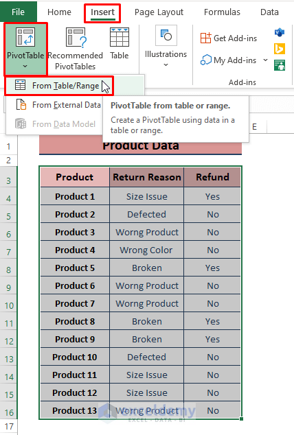 Pivot Table-How to Make a Bar Graph in Excel without Numbers
