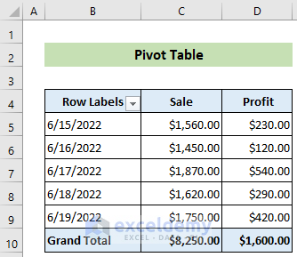 Pivot Table to Fix Pivot Table Date Filter Not Working