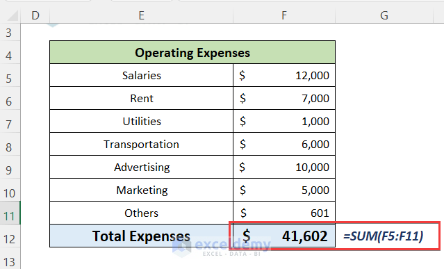 Calculate Total Operating Expenses to Create the Income Statement Sheet
