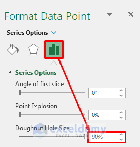 Change the Doughnut Hole Size to Create a Progress Circle Chart in Excel as Never Seen Before
