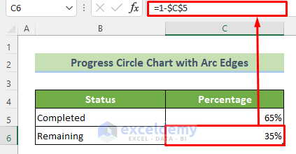 Calculate Remaining Percentage to Create a Progress Circle Chart in Excel as Never Seen Before