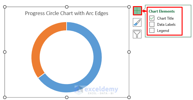 Access the Chart Elements For a Better Look