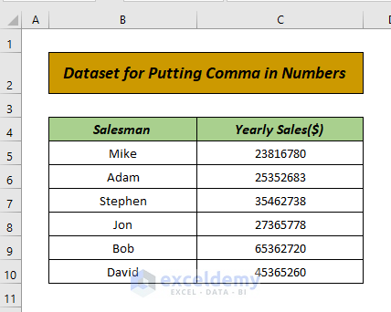 Dataset for Putting Comma in Numbers in Excel