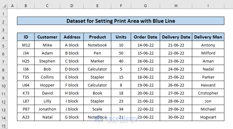 Dataset for setting Print Area with Blue in Excel