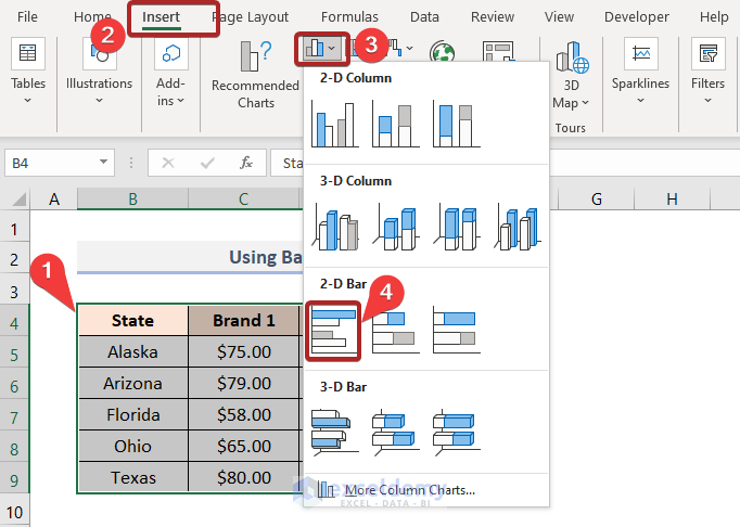 Side by Side Comparison Chart Excel with Bar Chart