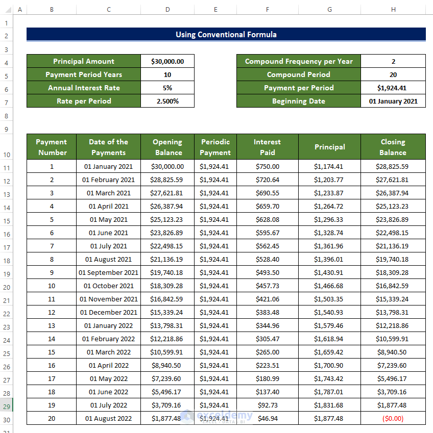 Student Loan Payoff Calculator with Amortization Table Excel