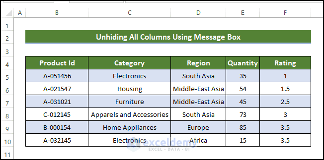 With Message Box to Unhide All Columns with Excel VBA 