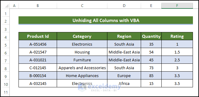 Unhide All Columns with Excel VBA 