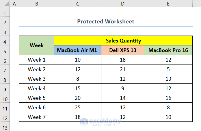 Protected Worksheet Preventing to Unhide Columns in Excel