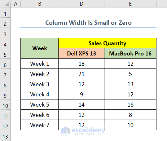 Column Width Is Very Small or Zero