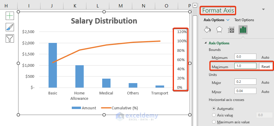Pareto Chart on Excel 2013