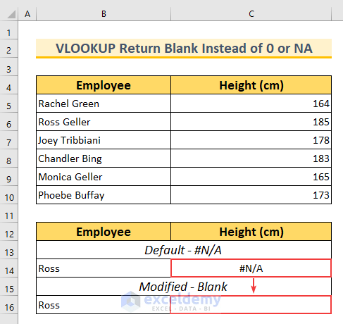 VLOOKUP Return Blank Instead of 0 or NA