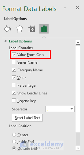 Using Cell Values as Data Labels