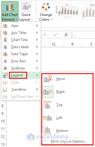 What Is a Chart Legend in Excel