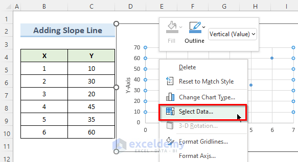 Adding Slope Line to Scatter Plot in Excel