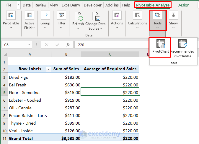 add target line to pivot chart in excel
