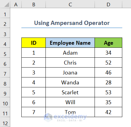 Using Ampersand Operator (&)