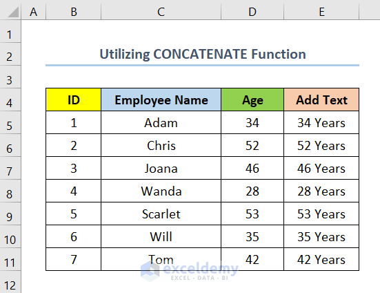 Utilizing CONCATENATE Function to Add Text to End of Cell in Excel
