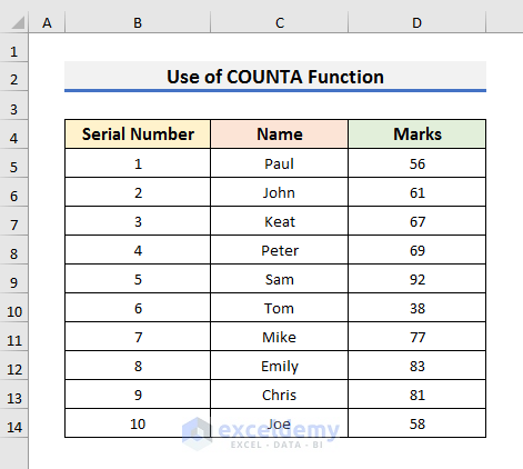 Insert Excel Formula with COUNTA Function to Generate Automatic Serial Number