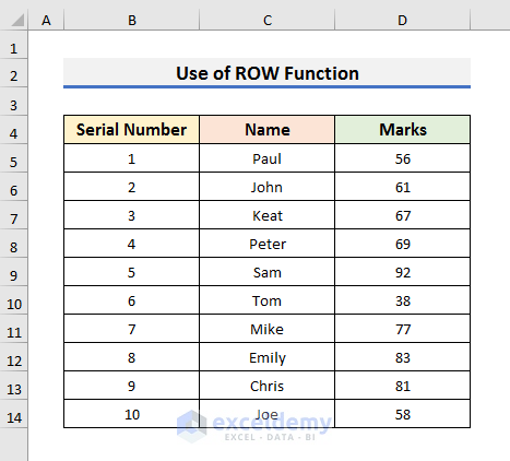 Add Automatic Serial Number with Excel ROW Function