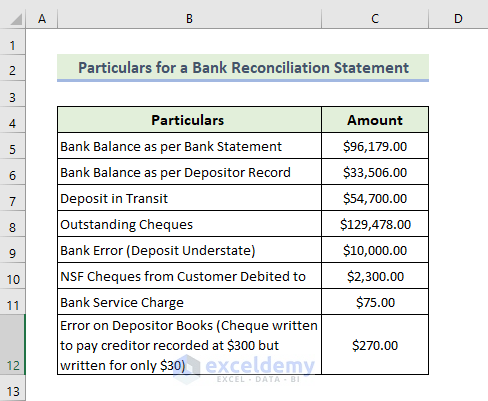 input basic information to create a Bank Reconciliation Statement in Excel Format