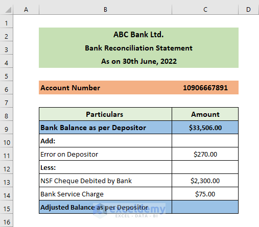 adjusting balance as per depositor to get a Bank Reconciliation Statement in Excel Format