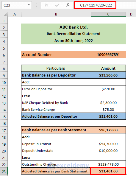 Bank Reconciliation Formula  Examples with Excel Template