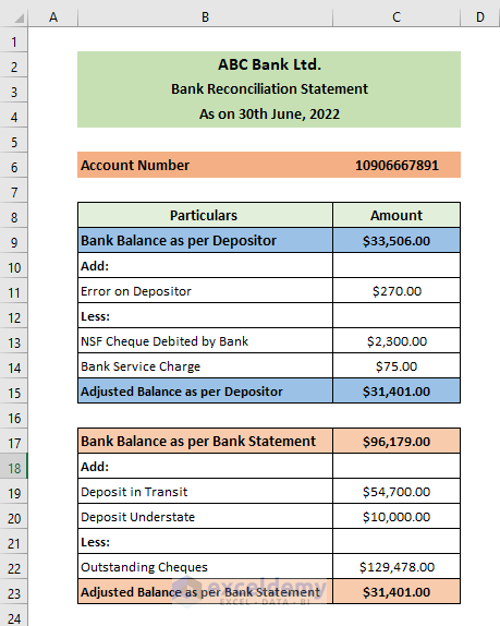 How To Make A Bank Reconciliation Statement In Excel Format How To Make A Bank Reconciliation Statement In Excel Format