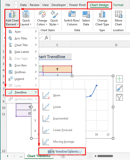 Use Excel Chart Trendline to Get Area under Curve