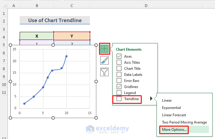 Use Excel Chart Trendline to Get Area under Curve
