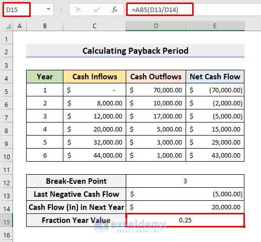 calculate payback period in excel