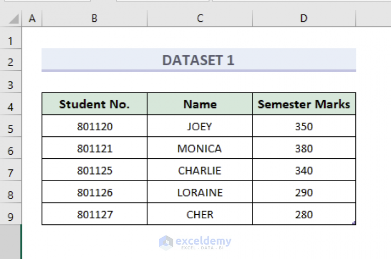 Excel Consolidate Data from Multiple Worksheets in A Single Worksheet 