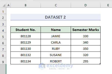 Use Excel Power Query to Consolidate Data From Multiple Worksheets into One Worksheet