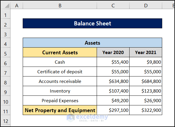 construction company financial statements in excel