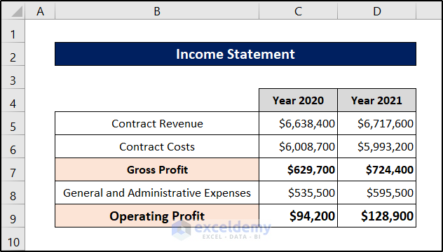 construction company financial statements in excel