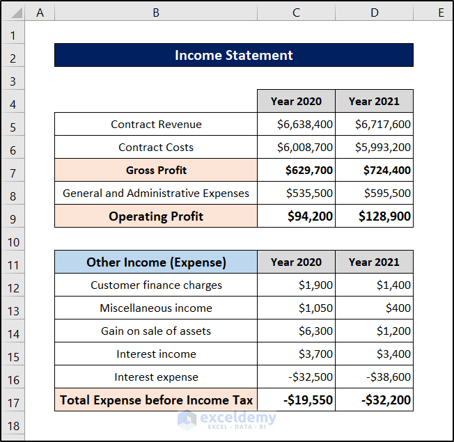 construction company financial statements in excel