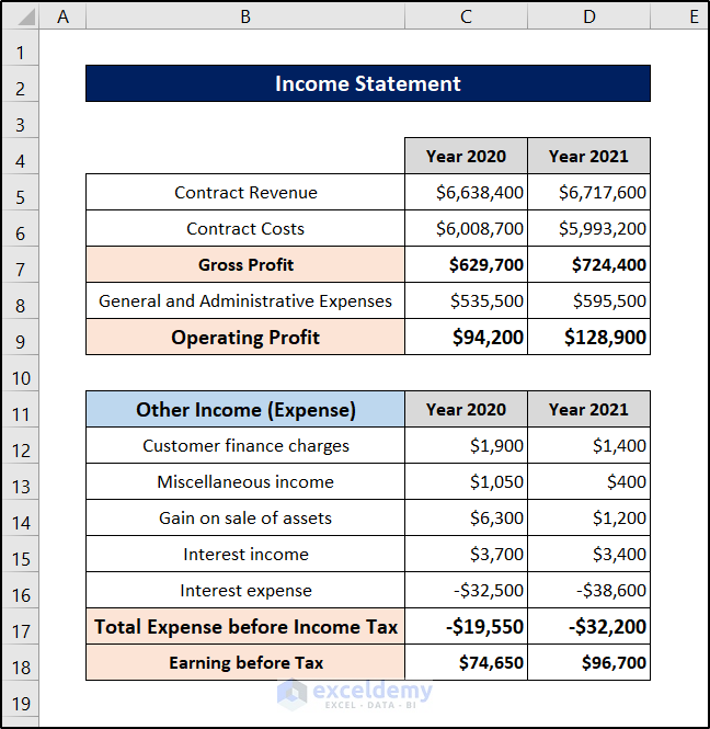 construction company financial statements in excel