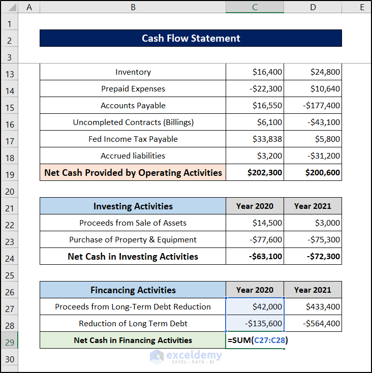 construction company financial statements in excel