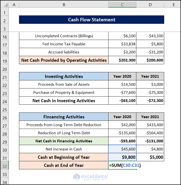 construction company financial statements in excel