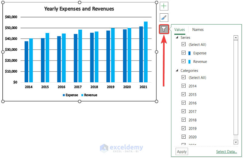 create dynamic charts in excel using data filters