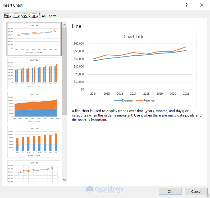 create dynamic charts in excel using data filters