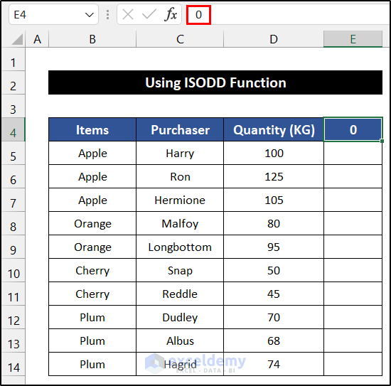 Applying ISODD Function to Alternate Row Color Based on Group