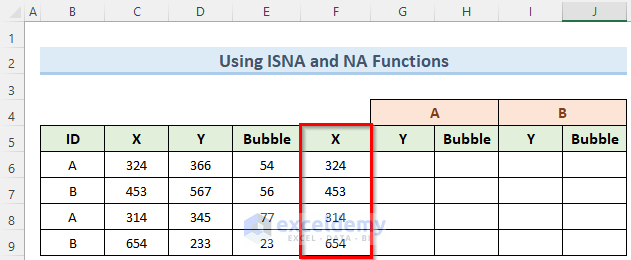 How to Color Excel Bubble Chart Based on Value