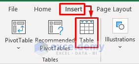 Use Excel Table to Change Chart Data Range Automatically