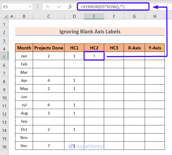 Creating Second Helper Column to Ignore Blank Axis Labels in an Excel Chart